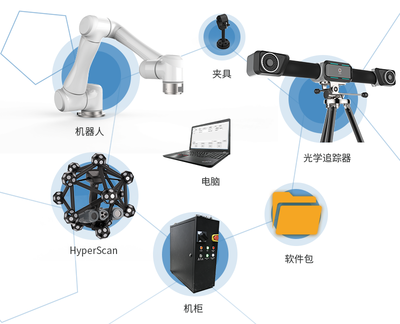姑蘇區(qū)2021年汽車座椅外形設計及CNC手板工廠的計算機軟件研發(fā)創(chuàng)新