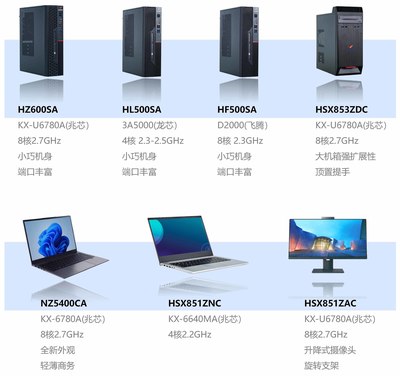 國產化替代浪潮下，計算機軟件研發(fā)的機遇、挑戰(zhàn)與路徑