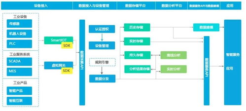 復(fù)工傳喜訊 石景山企業(yè)榮膺國家級(jí)獎(jiǎng)項(xiàng)，引領(lǐng)互聯(lián)網(wǎng)接入服務(wù)創(chuàng)新