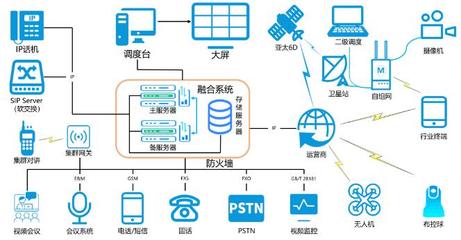 智博會展商風采 | 昊暢通訊 共建“互聯(lián)網(wǎng)+智慧通訊城市”，賦能未來數(shù)字生活